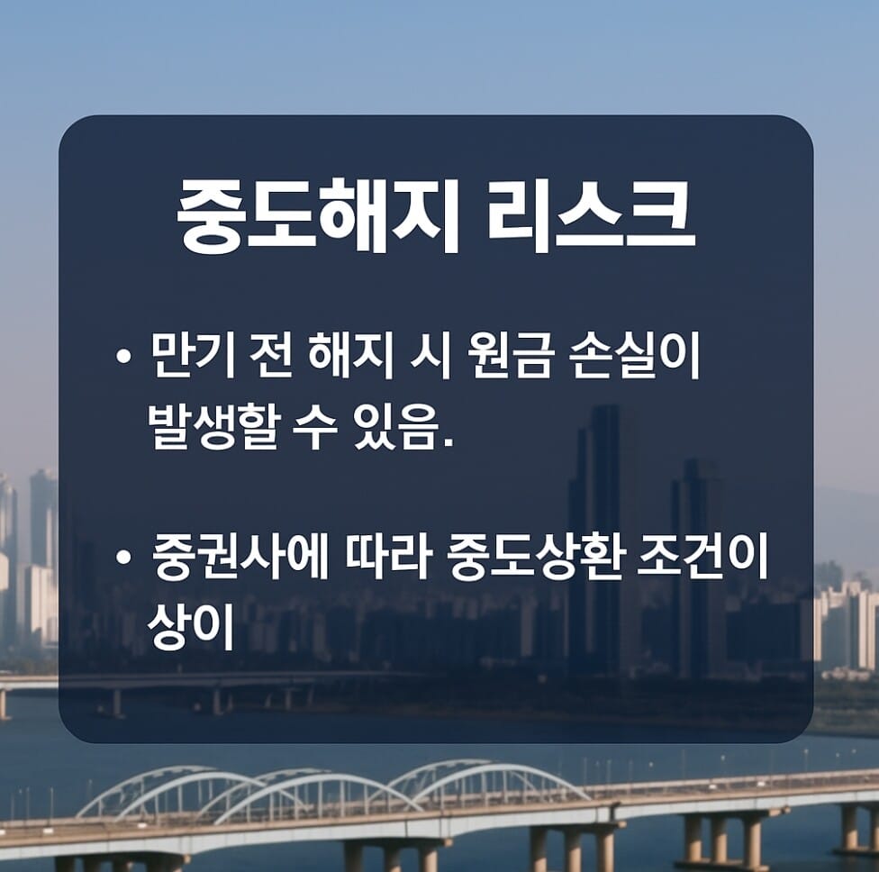 중도해지 리스크