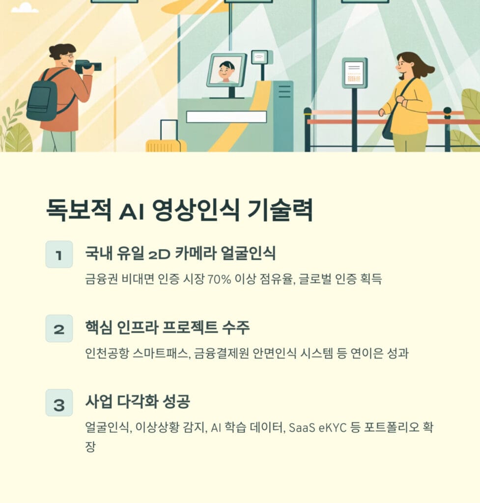 알체라 독보적 AI 영상인식