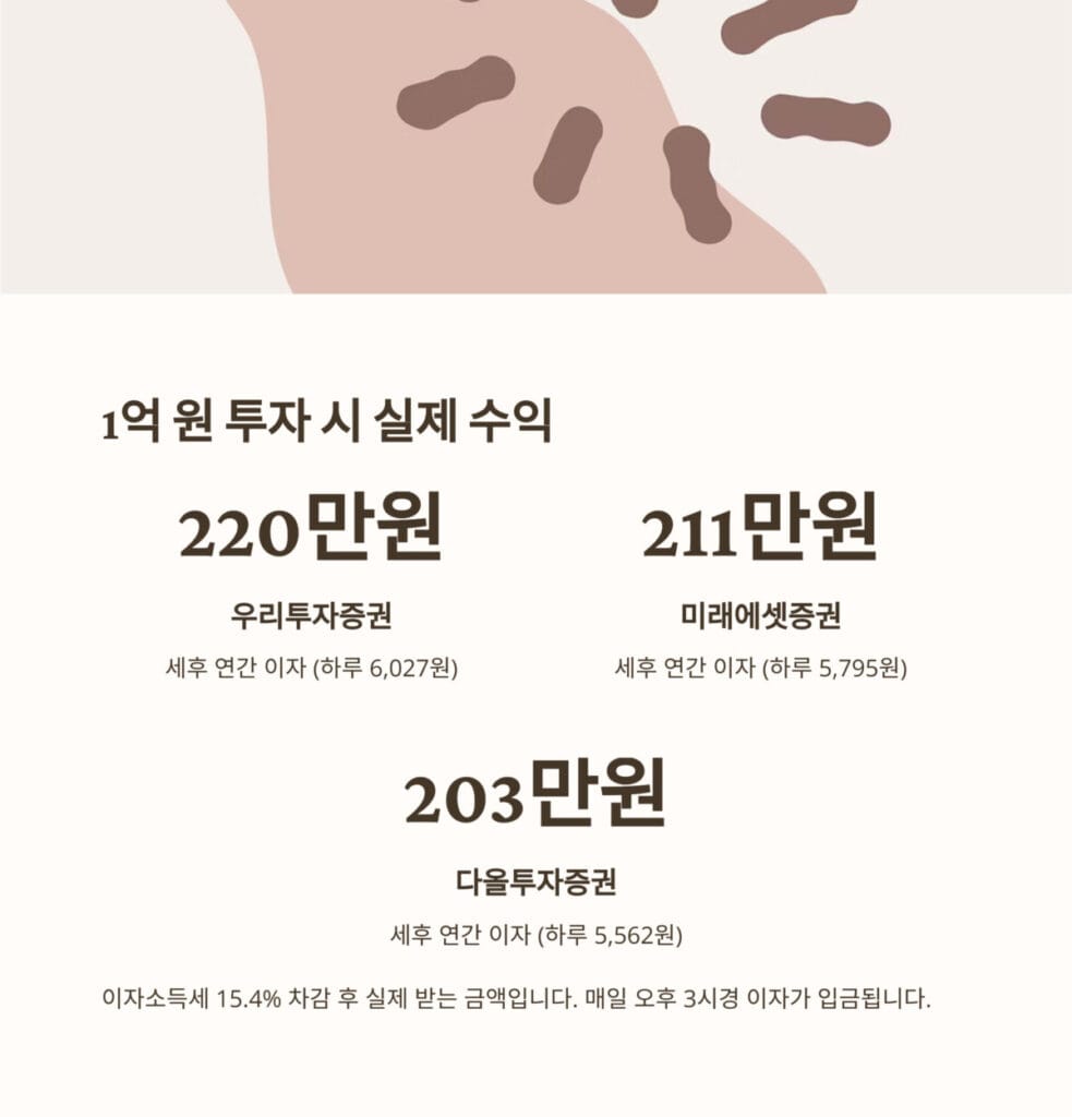 CMA 파킹통장 1억 투자 시