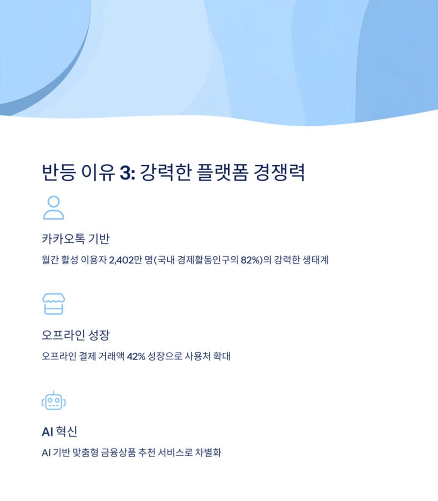 카카오페이 반등 이유 3
