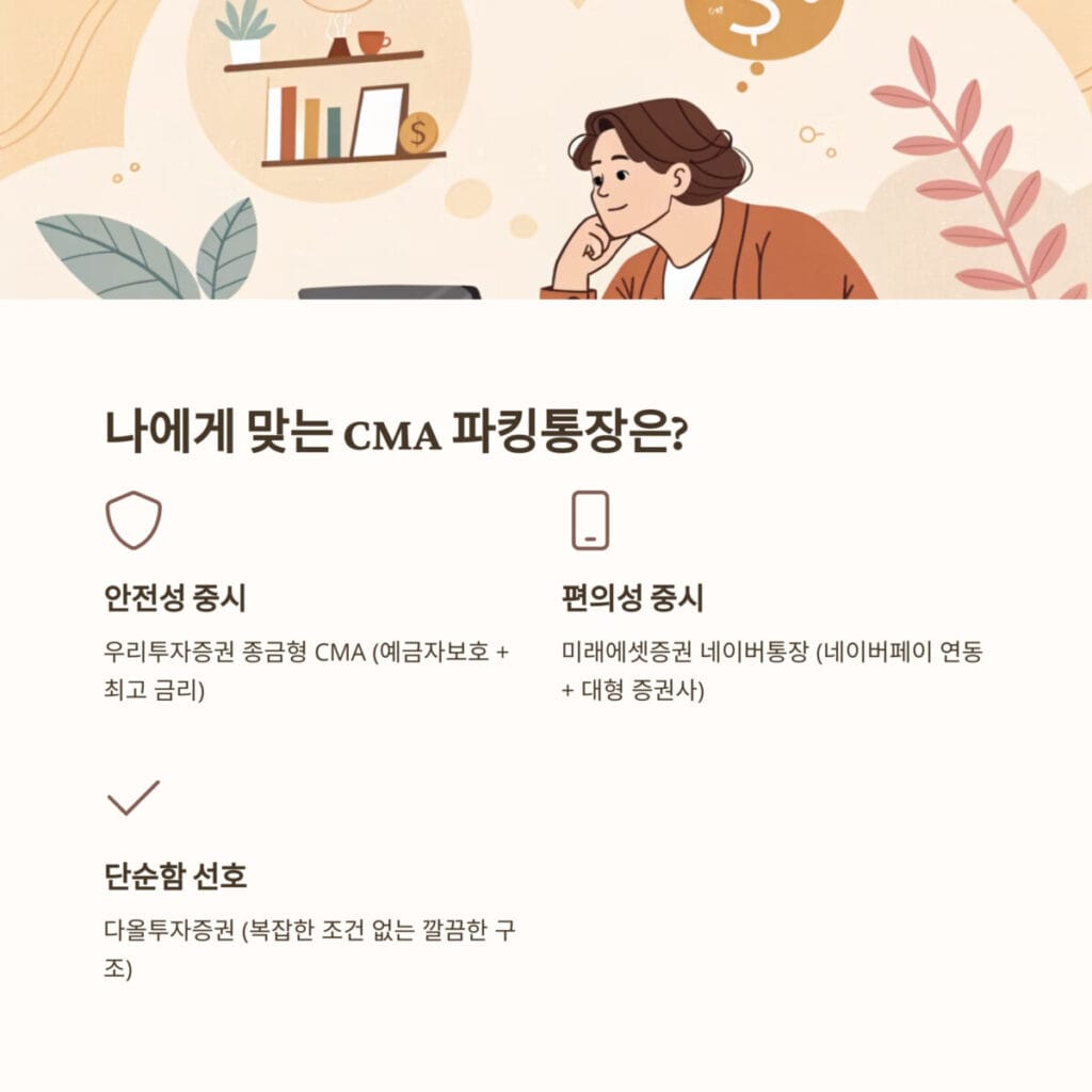 나에게 맞는 CMA 파킹통장