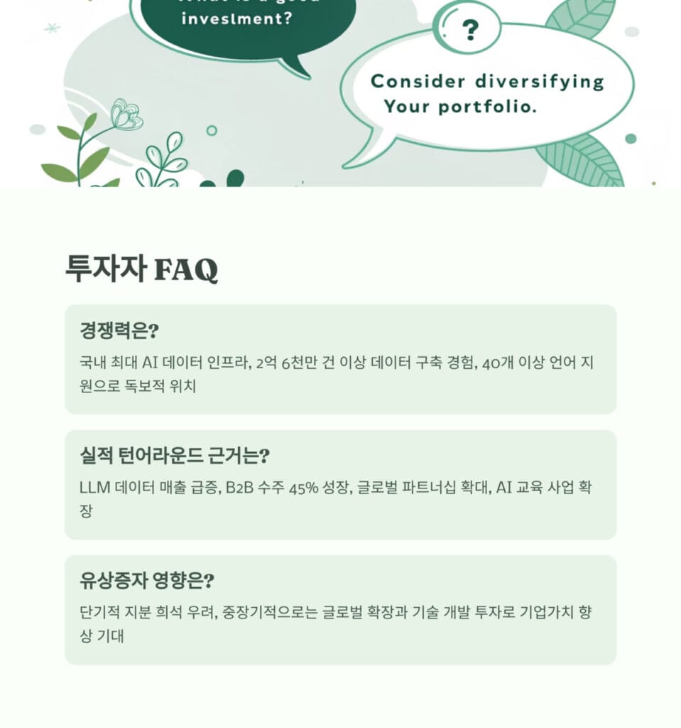 크라우드웍스 FAQ