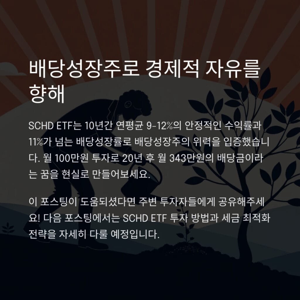SCHD ETF 수익률 포스팅을 마치며