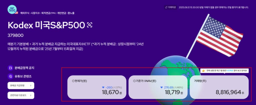 KODEX S&P500 ETF