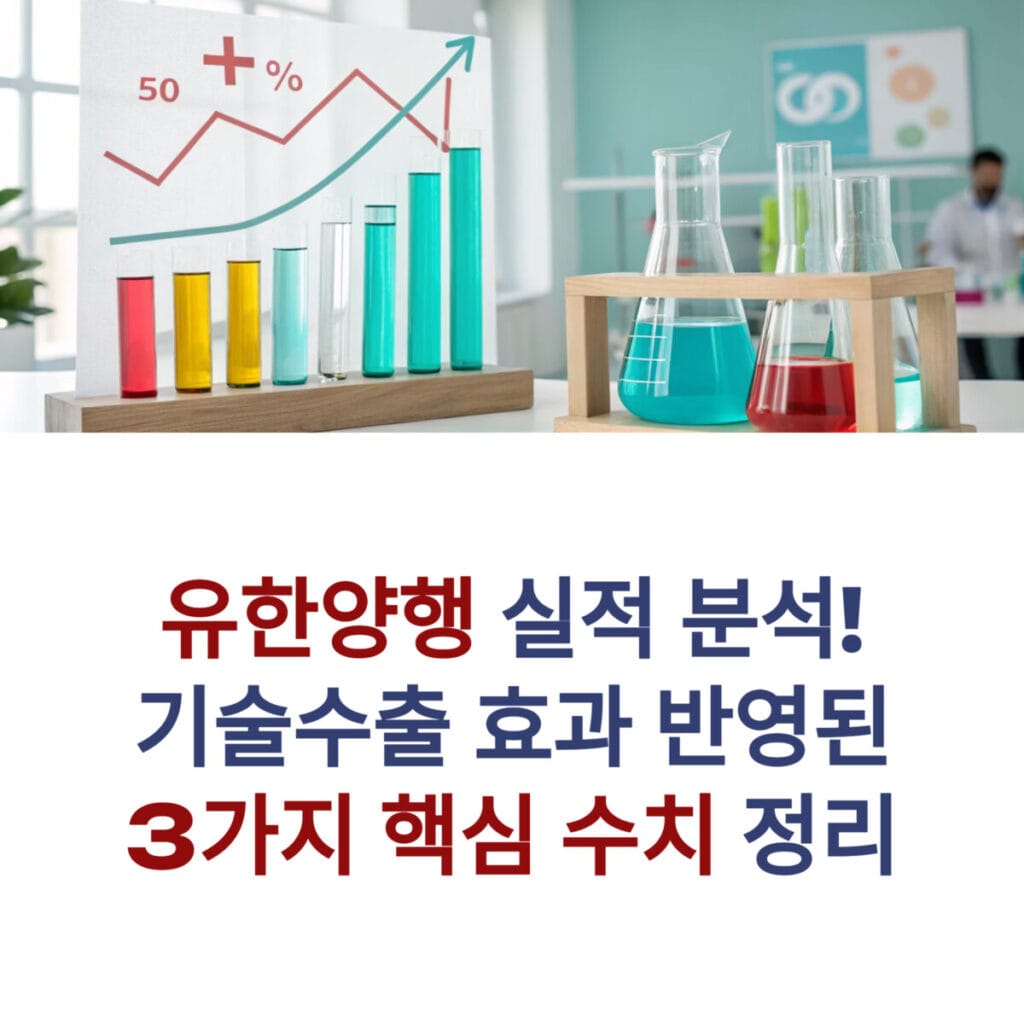 유한양행 실적 분석