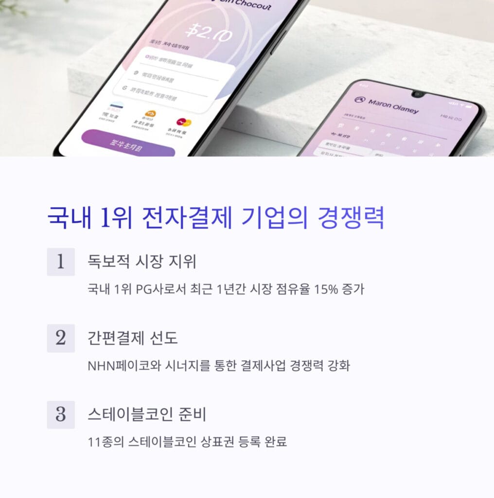 NHN KCP 경쟁력