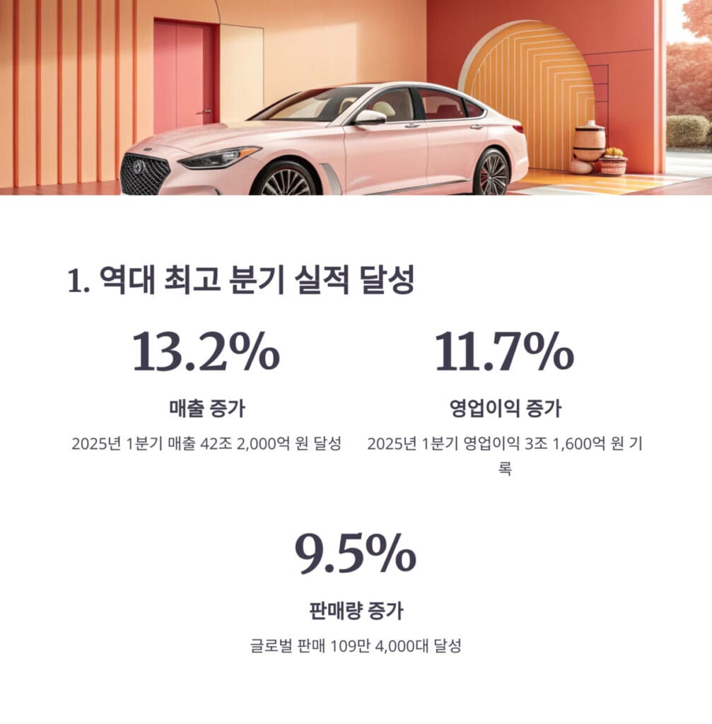 현대차 분기 실적 흐름