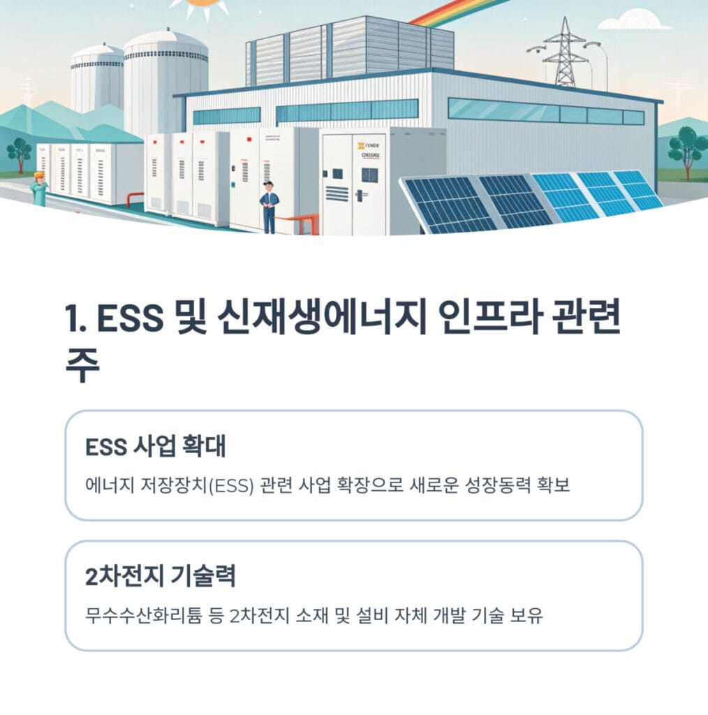 ESS 및 신재생에너지
