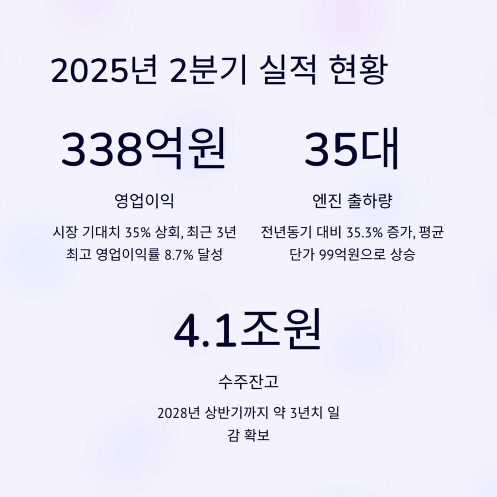 한화엔진 실적 현황