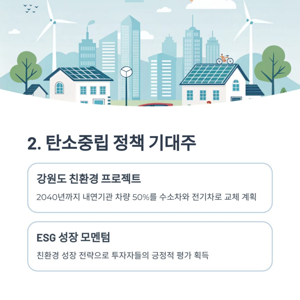 탄소중립 정책 기대주