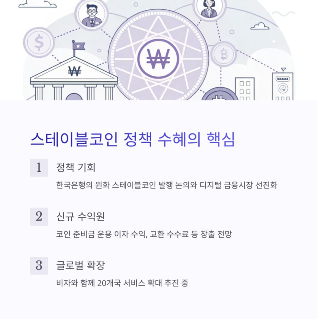 NHN KCP 스테이블코인 정책