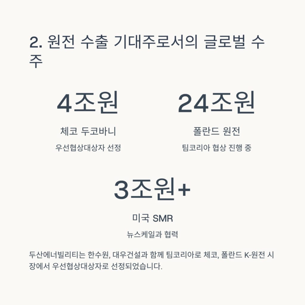 원전 수출 기대주
