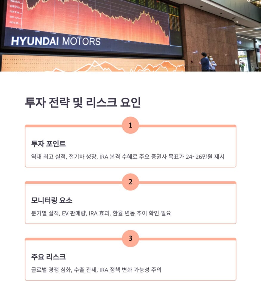 현대차 IRA 반영 실적 모멘텀
