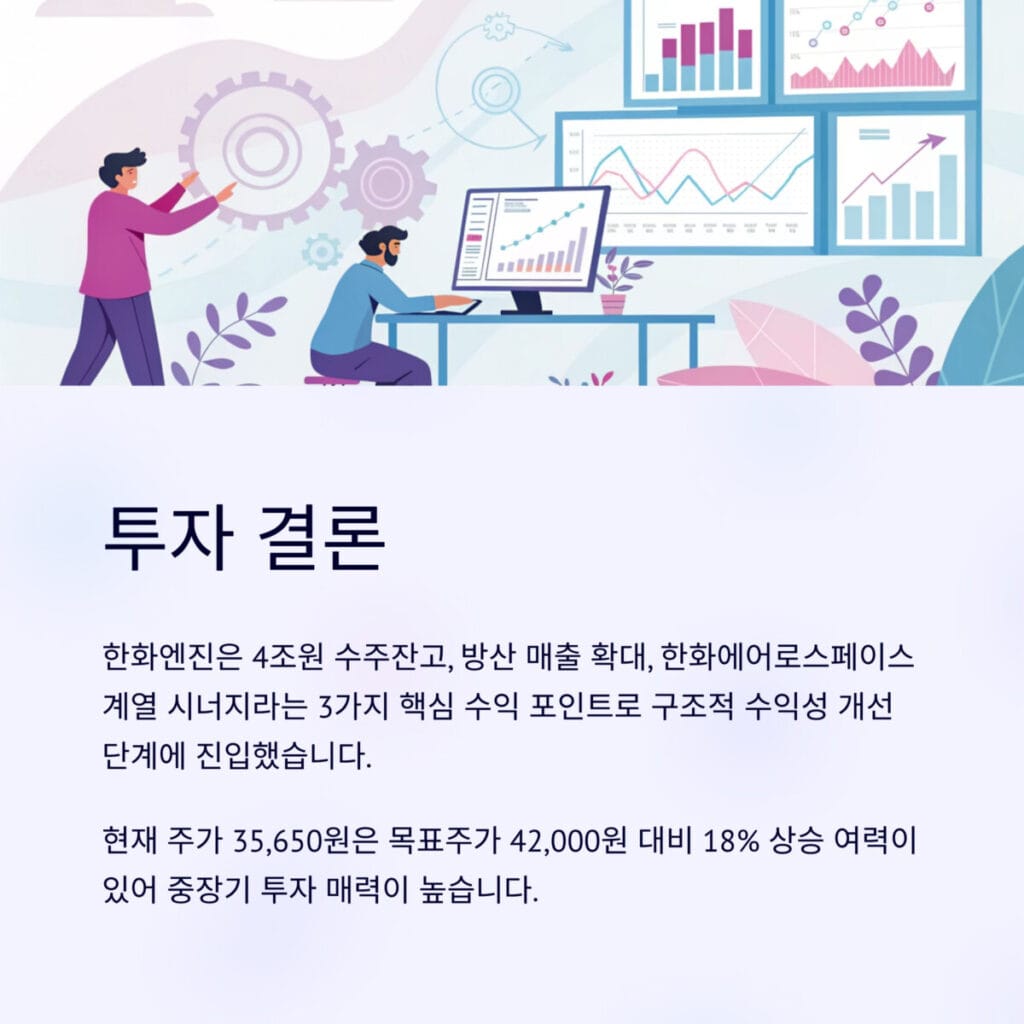 한화엔진 투자 결론