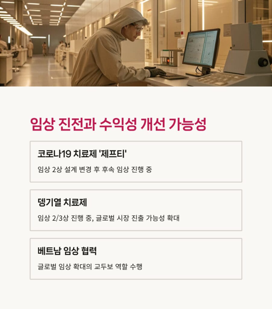 임상 진전과 수익성 개선 가능성