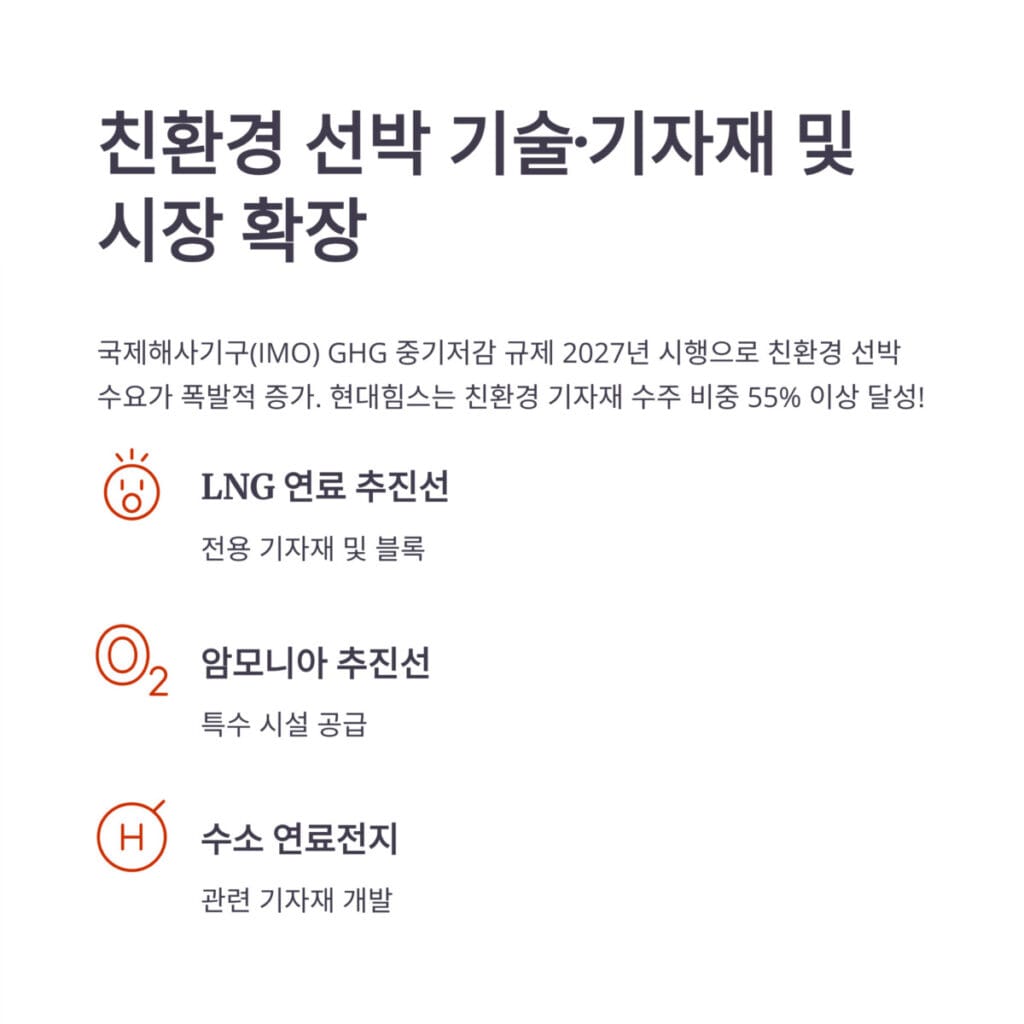 친환경 선박 기술