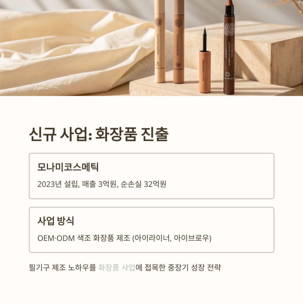 모나미 신규 산업