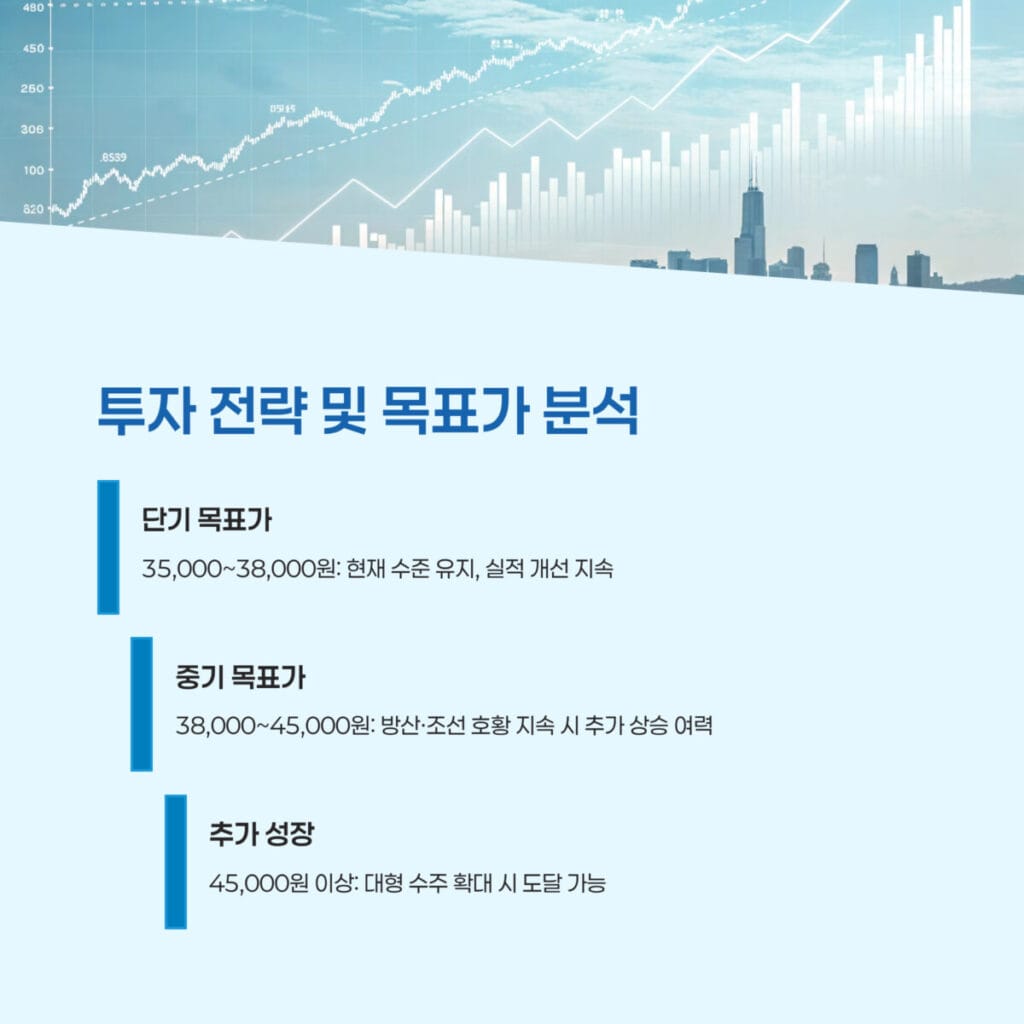 STX엔진 투자 전략