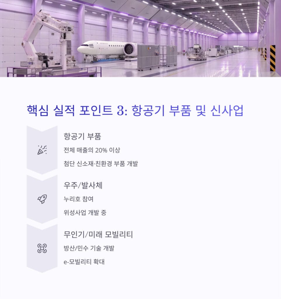 항공기 부품 및 신사업