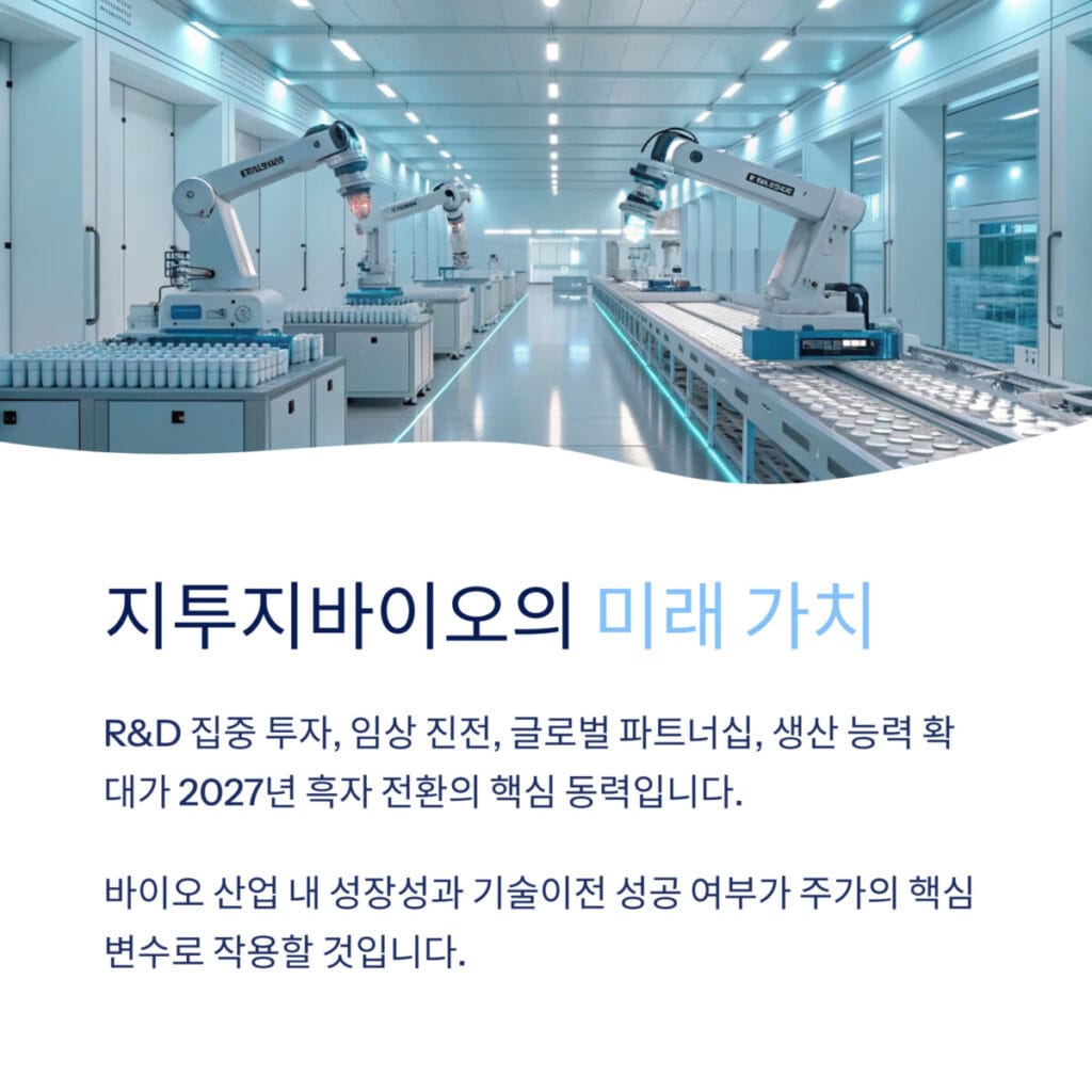 지투지바이오 미래 가치