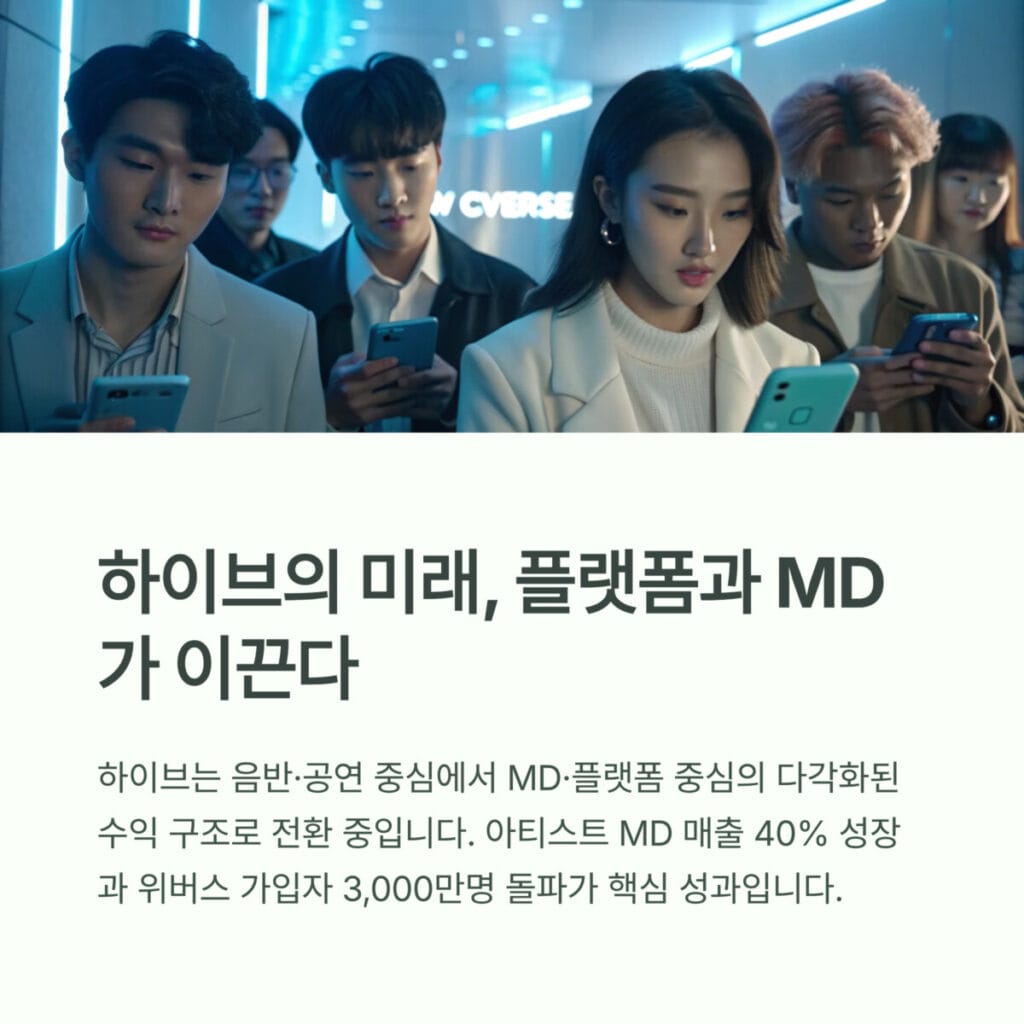 하이브 실적 분석 결론
