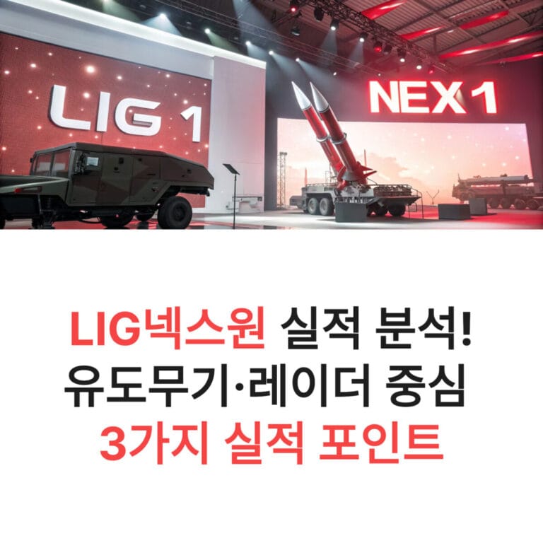 LIG넥스원 실적 분석