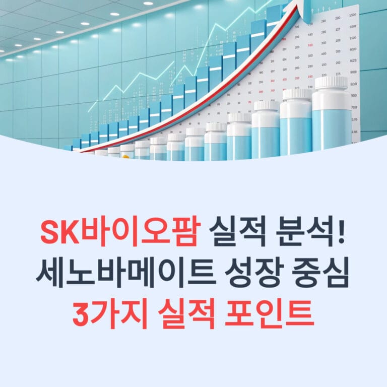SK바이오팜 실적 분석