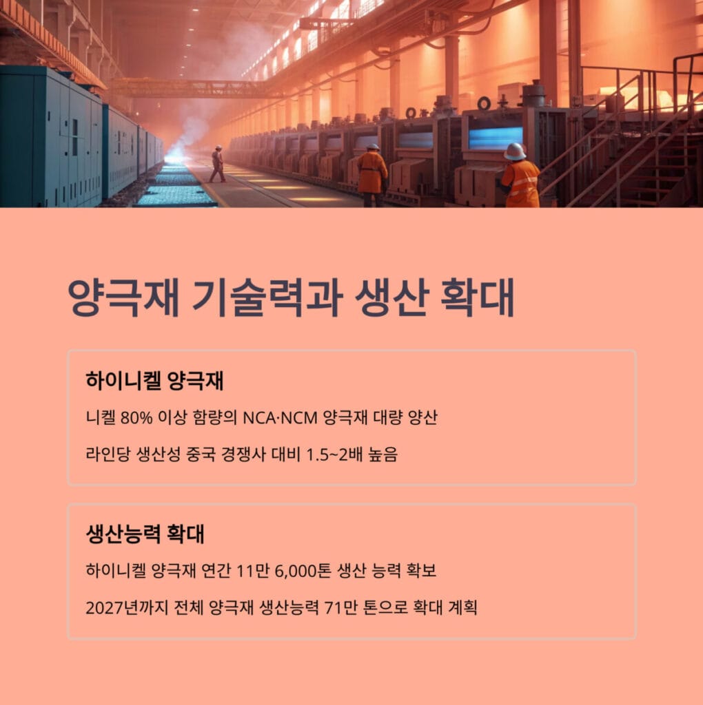 양극재 매출 성장