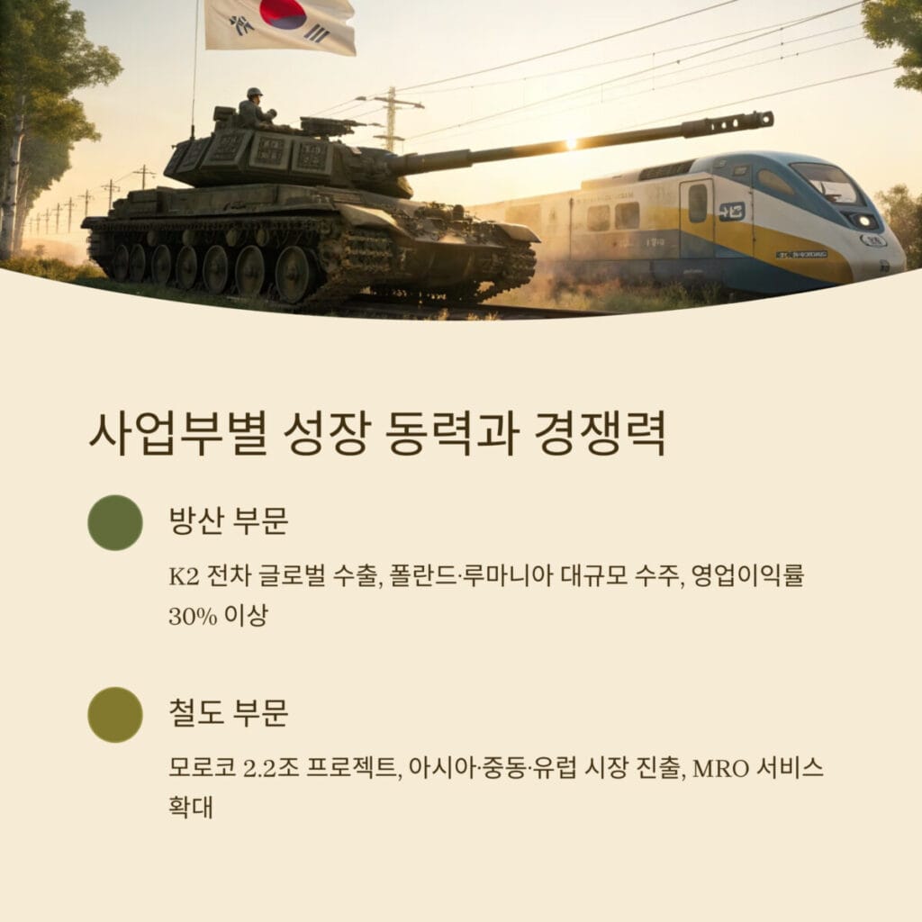 현대로템 성장 동력