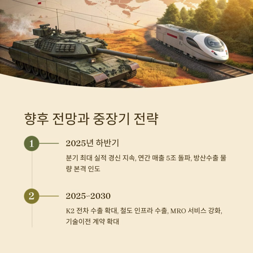 현대로템 향후 전망