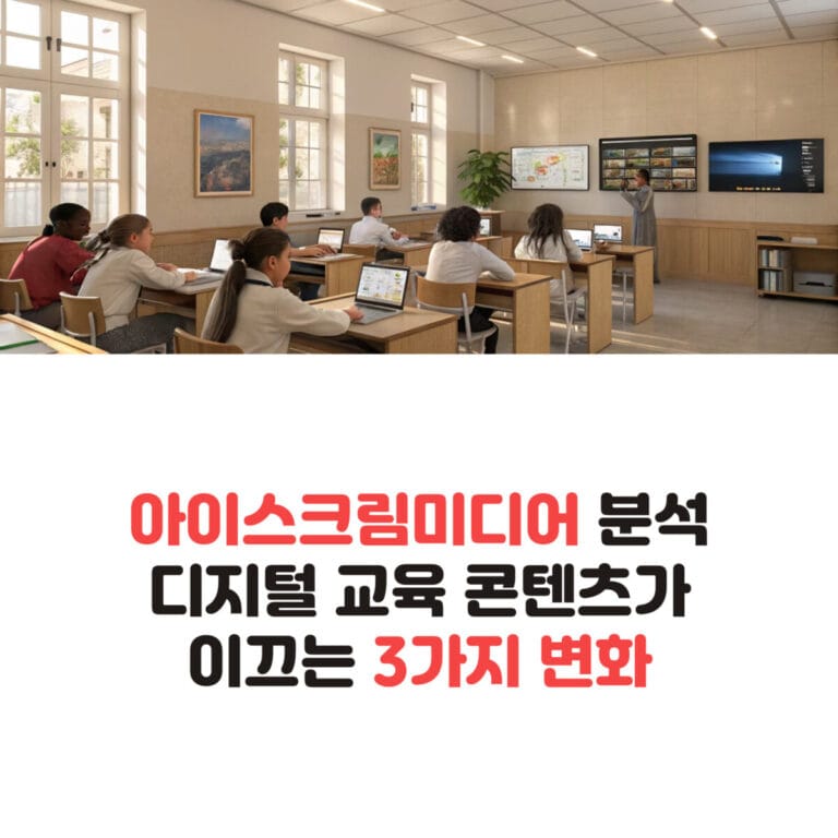 아이스크림미디어 실적 분석