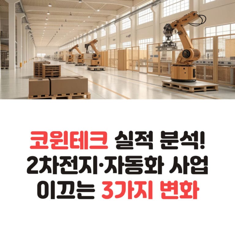 코윈테크 실적 분석