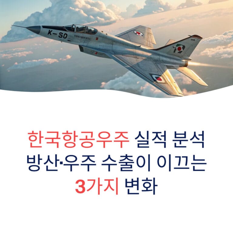 한국항공우주 실적 분석