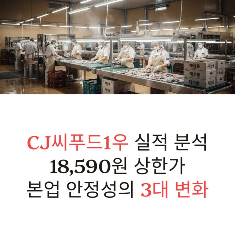 CJ씨푸드1우 실적 분석