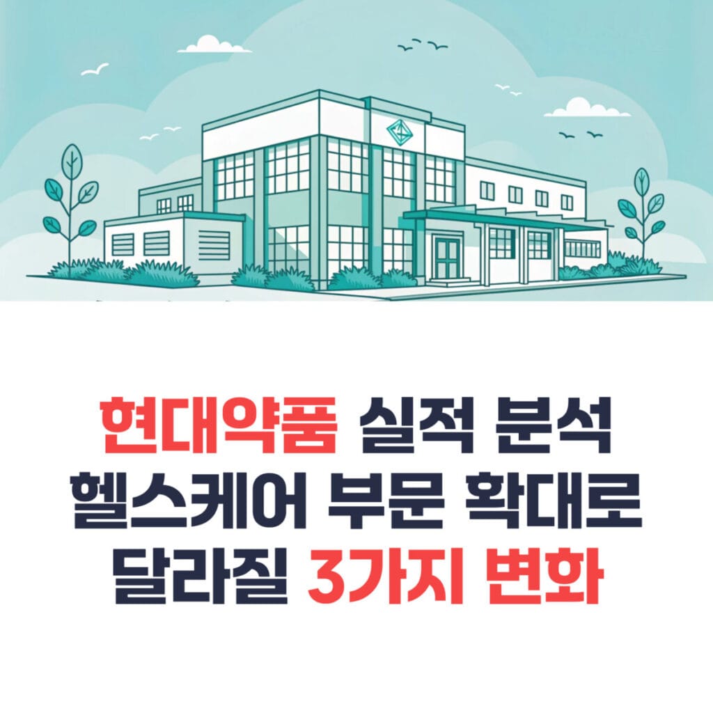 현대약품 실적 분석