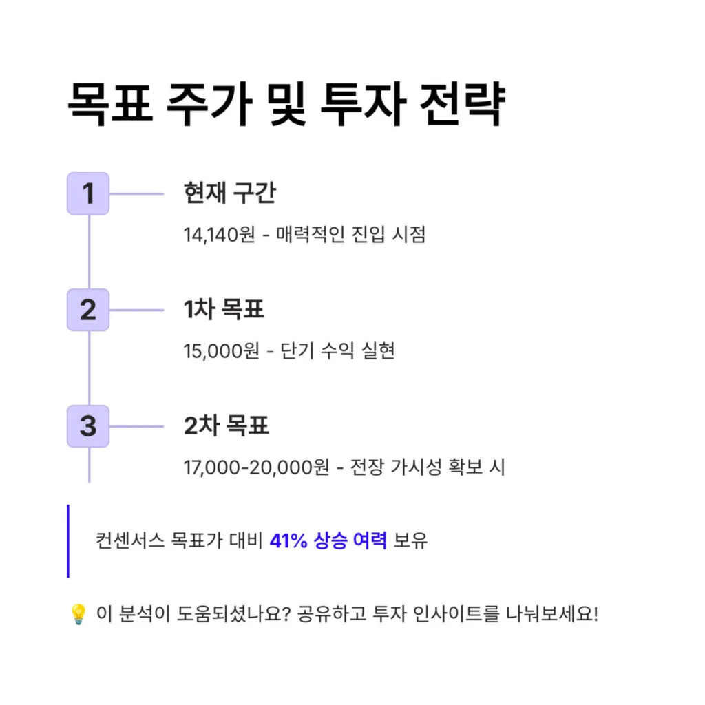 KH바텍 실적 분석! IT·전장 부품 매출 구조 변화로 달라질 3가지 변화 - PMSTORYHUB