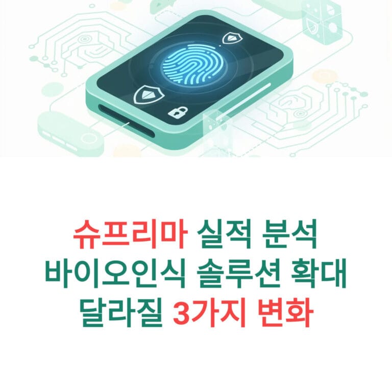 슈프리마 실적 분석