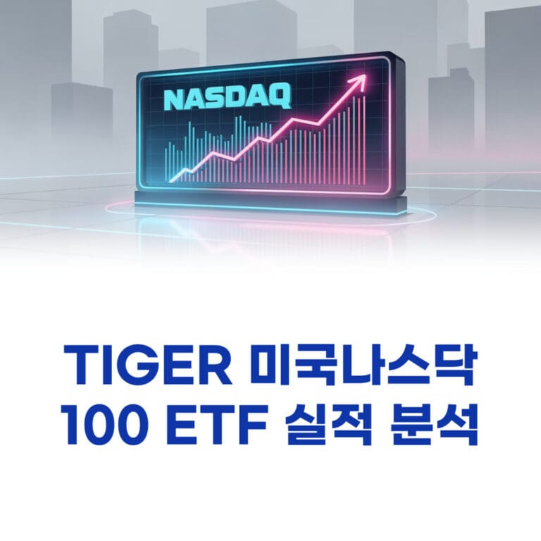TIGER 미국나스닥100 ETF 실적 분석