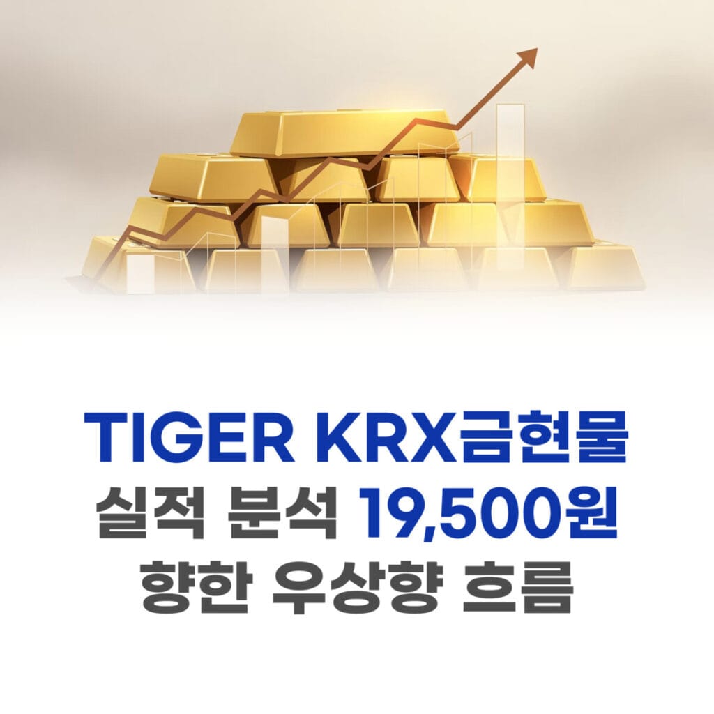 TIGER KRX금현물 실적 분석