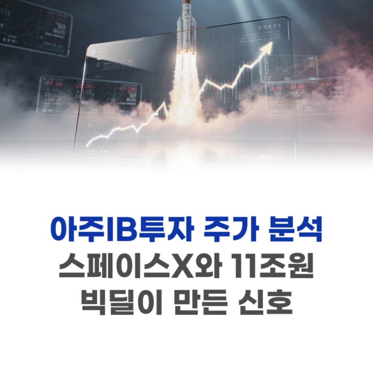 아주IB투자 주가 분석