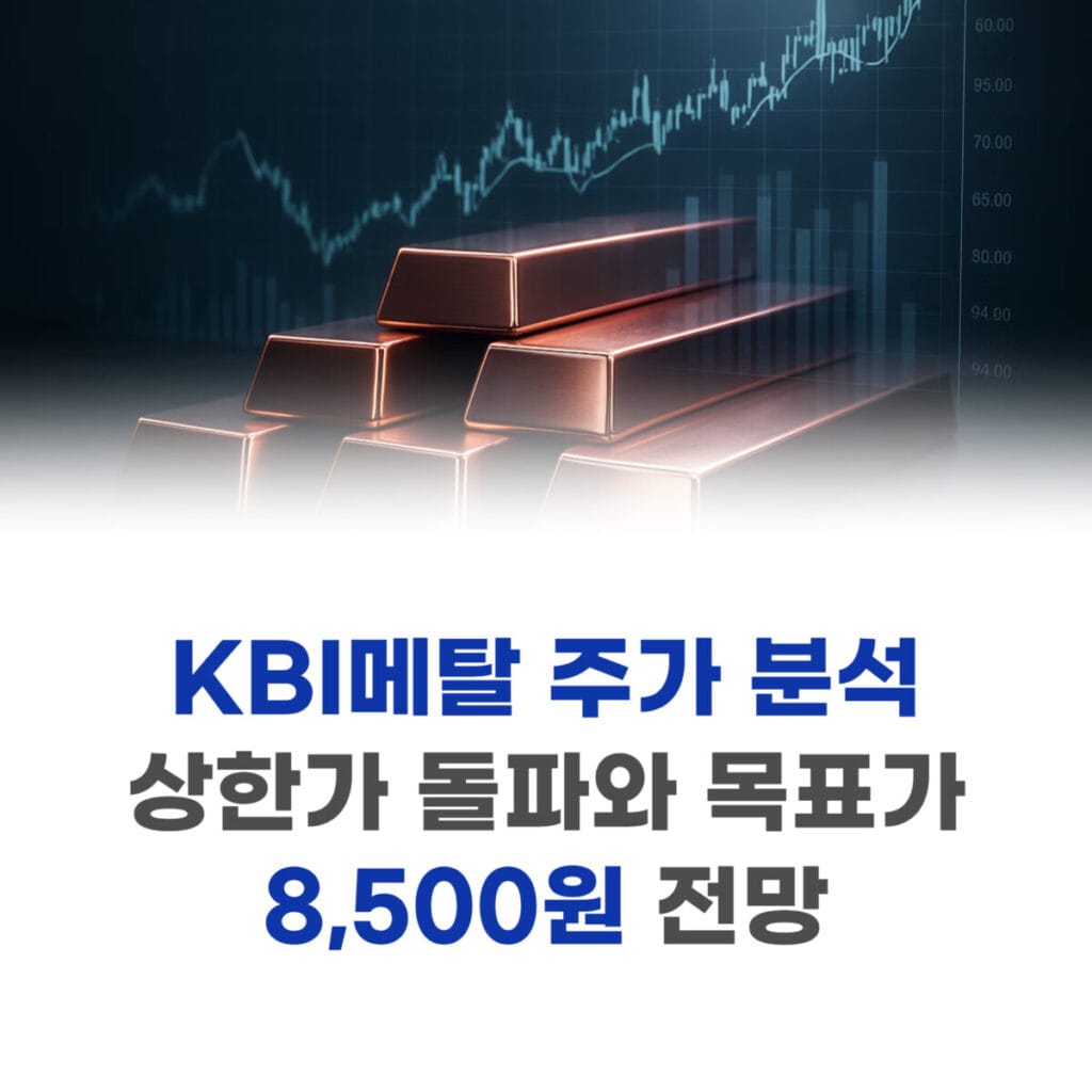 KBI메탈 주가 분석