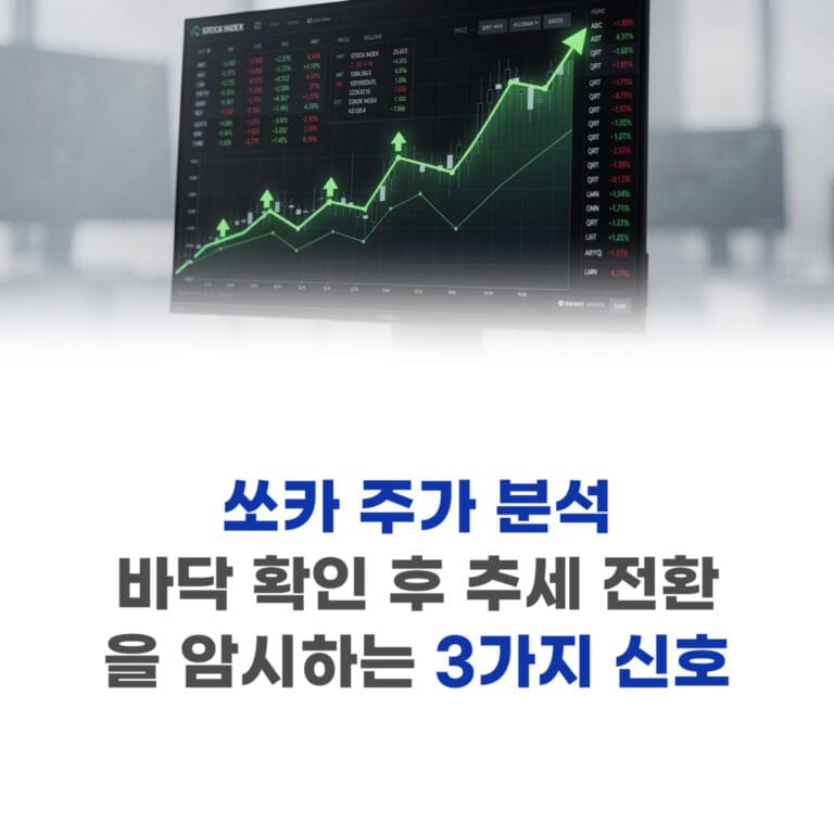 쏘카 주가 분석